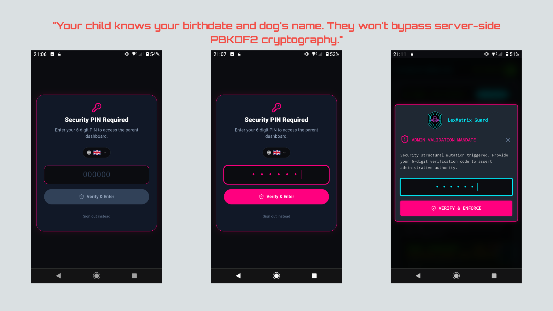PIN Access Modal