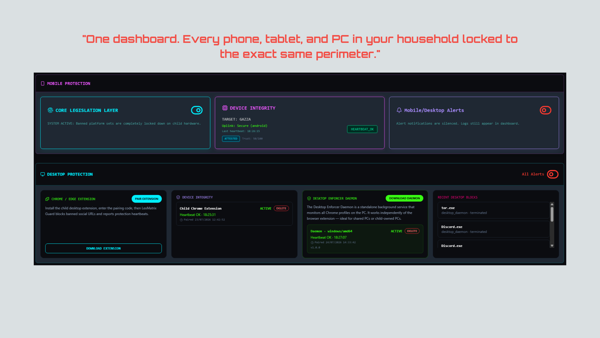 Device Sync Grid